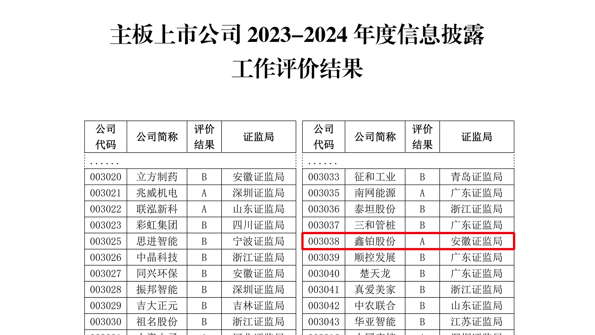 888电子(中国游)有限公司官网