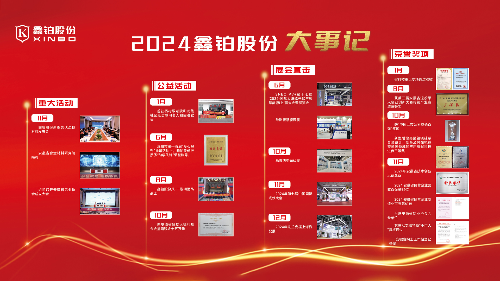 888电子(中国游)有限公司官网