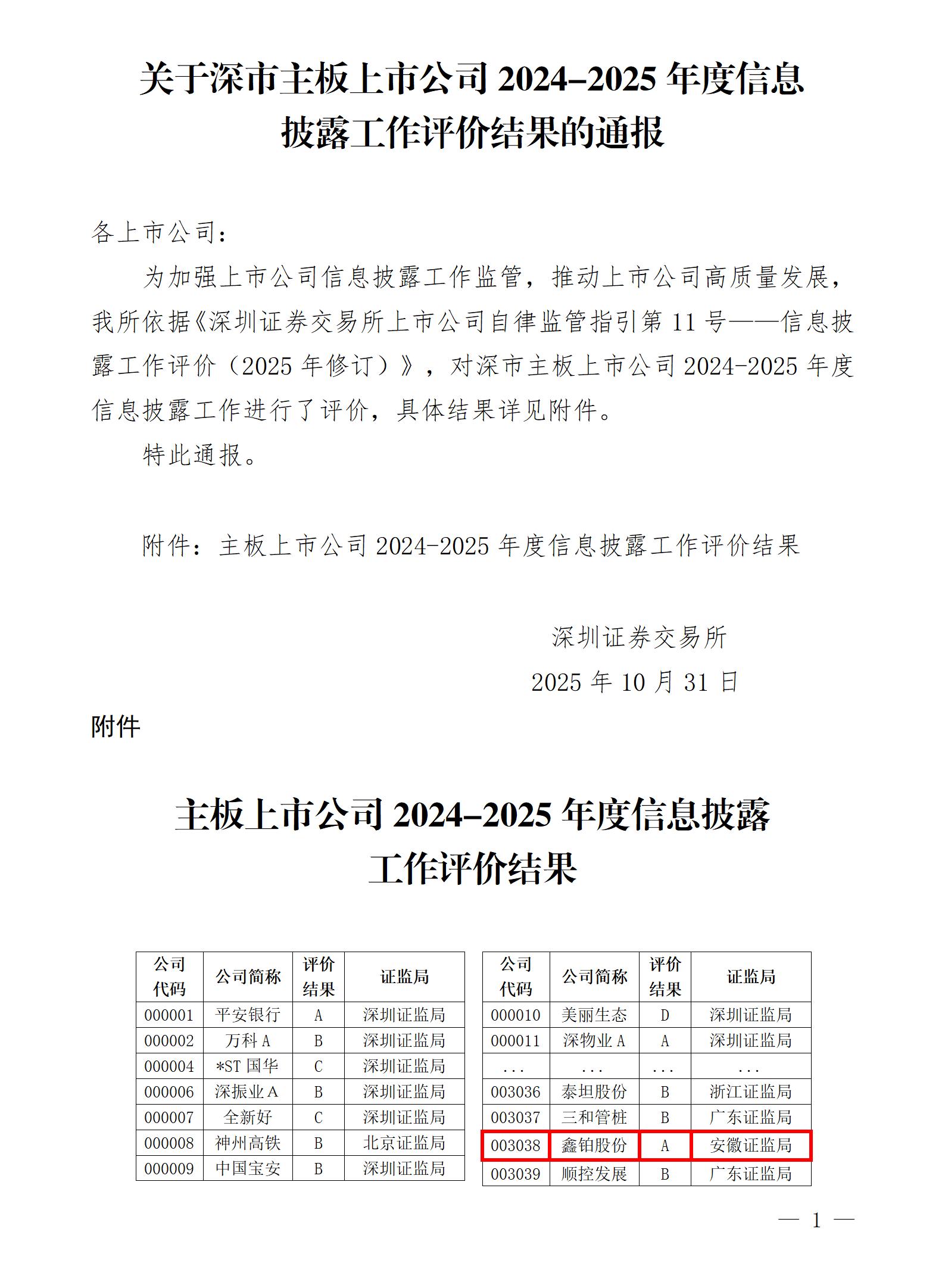 关于深市主板上市公司2024-2025年度信息披露工作评价了局的传递_01.jpg